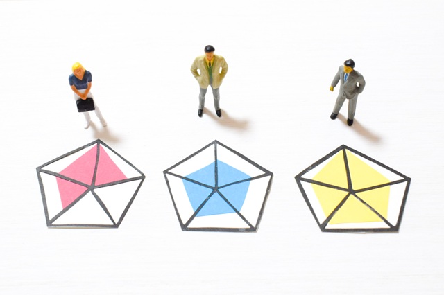 データで見るシバソク